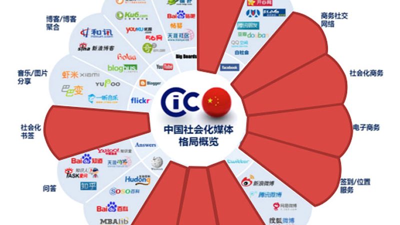 公益慈善活动策划：如何挑选专业团队？**